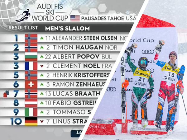 Алберт Попов зае трето място в слалома за Световната купа в САЩ