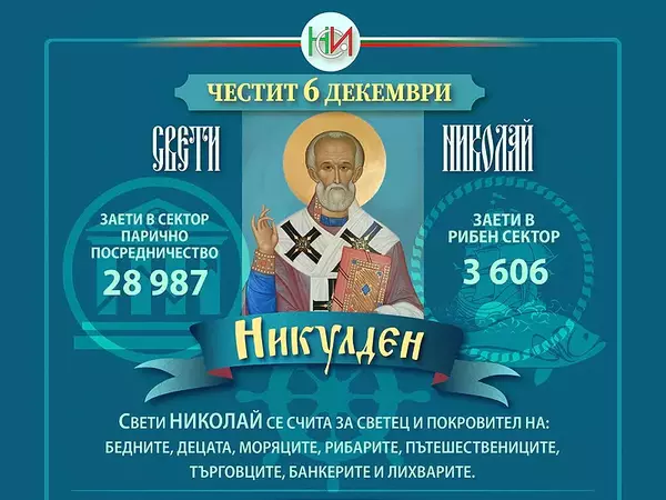 На 6 декември църквата почита свети Николай Чудотворец