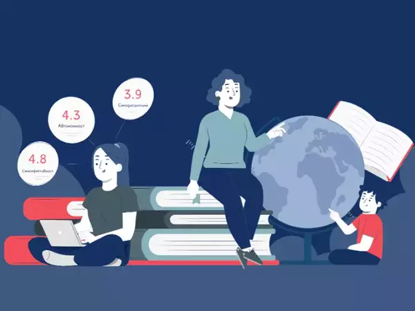 С “Анкети за учене” учителите ще следят за индивидуалните нужди и интереси на учениците