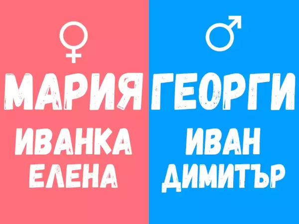 Най-разпространените имена в България са Георги и Мария