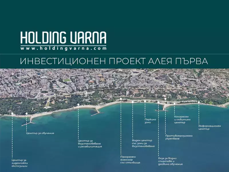 Инвеститорът обяви визията си за Алея първа (ГАЛЕРИЯ)