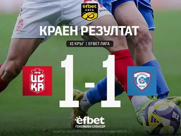 Бернардо Коуто донесе ценна точка на Спартак (Варна) при гостуването на ЦСКА 1948