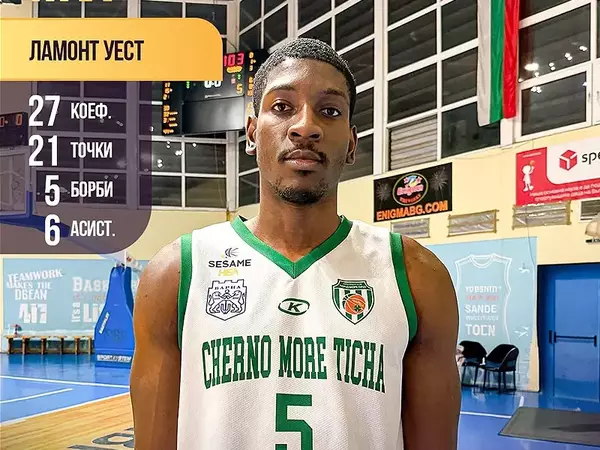 Черно море Тича с лесна победа срещу Левски